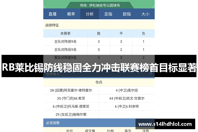 RB莱比锡防线稳固全力冲击联赛榜首目标显著