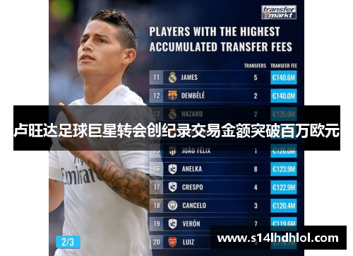 卢旺达足球巨星转会创纪录交易金额突破百万欧元