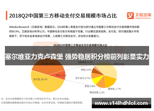 塞尔维亚力克卢森堡 强势稳居积分榜前列彰显实力