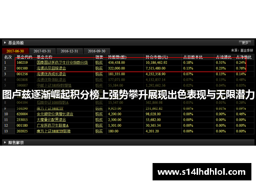 图卢兹逐渐崛起积分榜上强势攀升展现出色表现与无限潜力