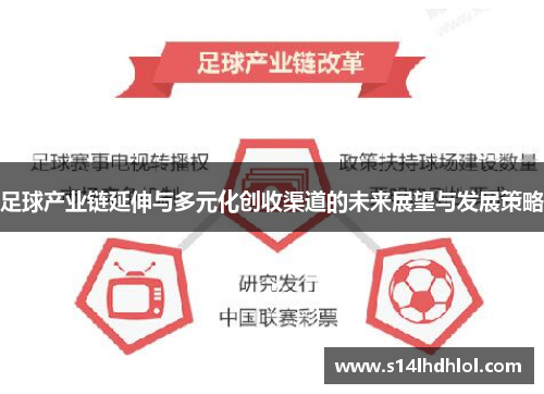 足球产业链延伸与多元化创收渠道的未来展望与发展策略
